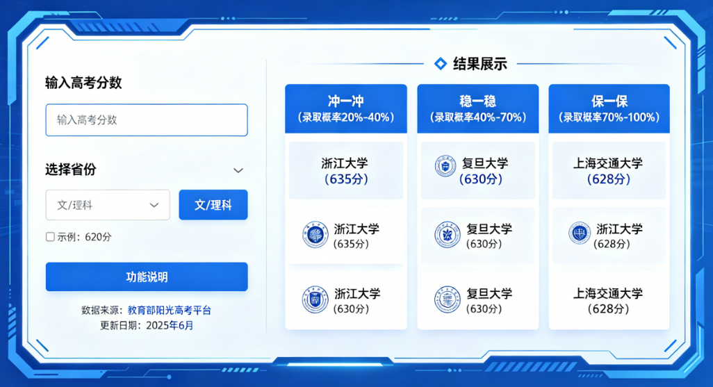 输入分数预测大学智能筛选界面
